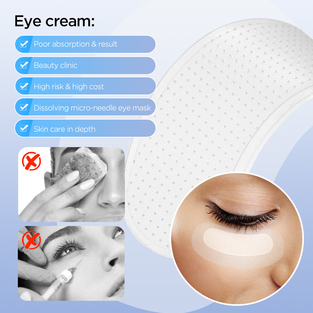 Hyaluronic microneedle eye patch