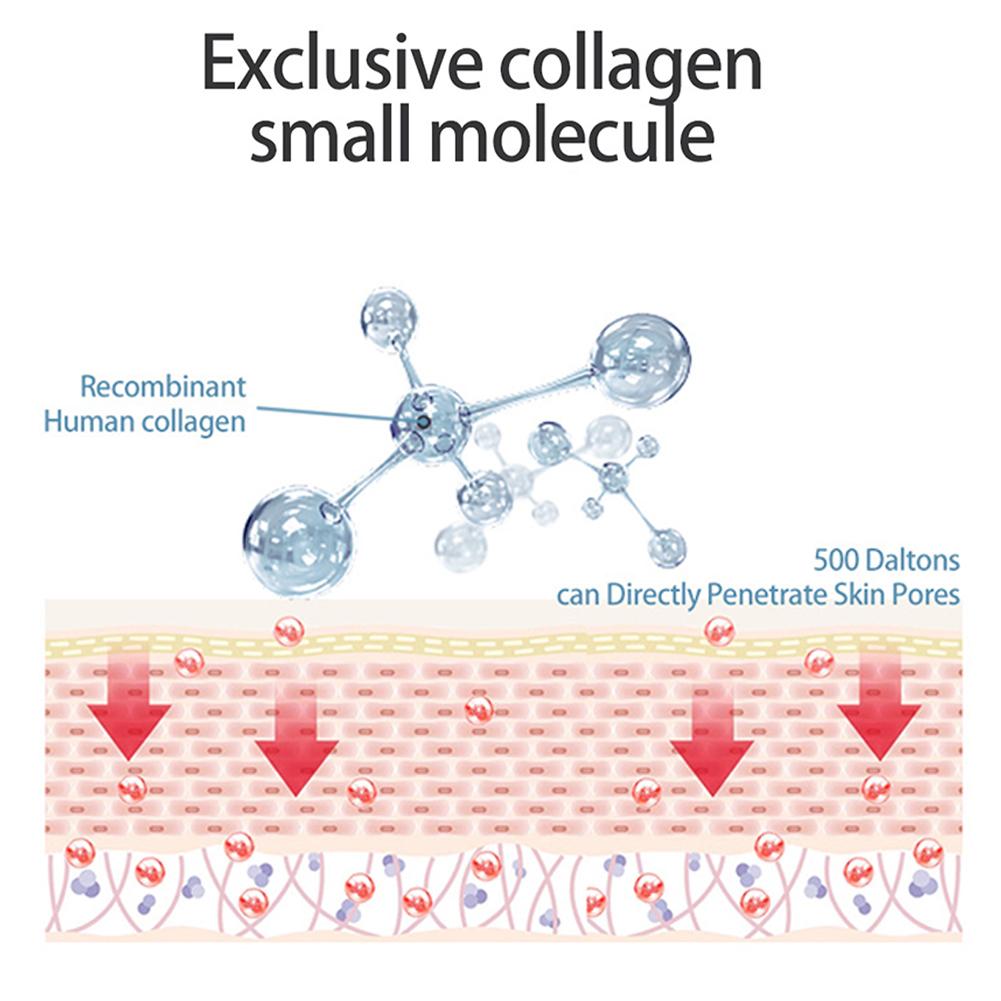 Bio-Collagen real deep mask - Shanaz Riasoth 