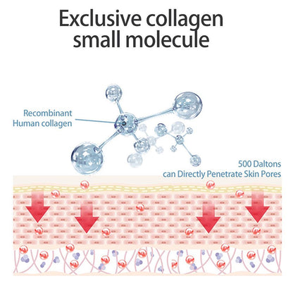 Bio-Collagen real deep mask - Shanaz Riasoth 