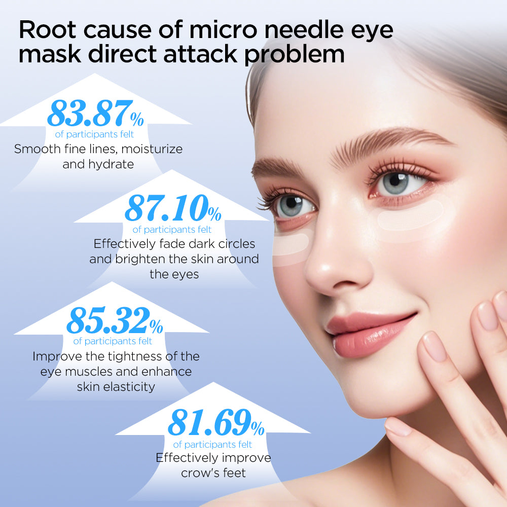 Hyaluronic microneedle eye patch