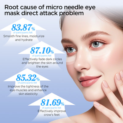 Hyaluronic microneedle eye patch