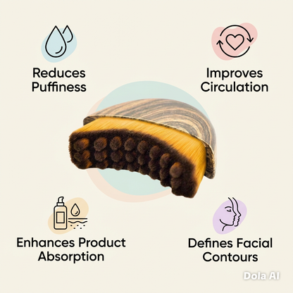 Lymphatic Sculpt & Drain Facial Contour Brush - Shanaz Riasoth 
