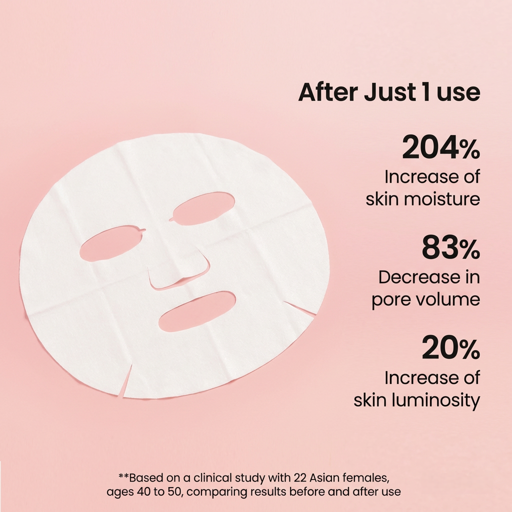 Bio-Collagen real deep mask - Shanaz Riasoth 