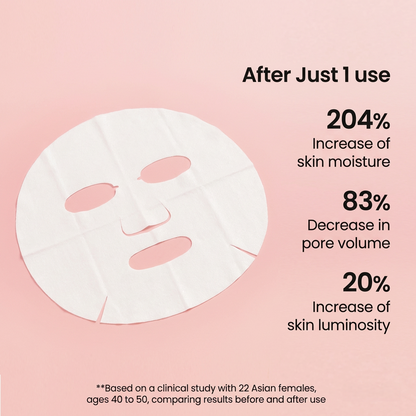 Bio-Collagen real deep mask - Shanaz Riasoth 